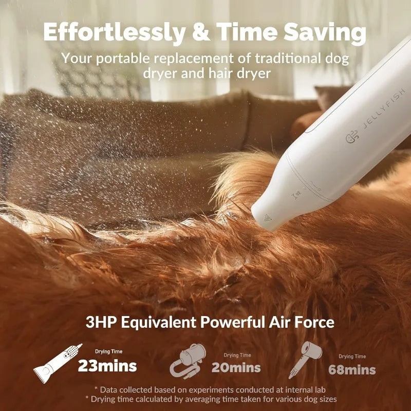 Dog Hair Dryer: High Velocity Force Blower, Lightweight - Paws Solution