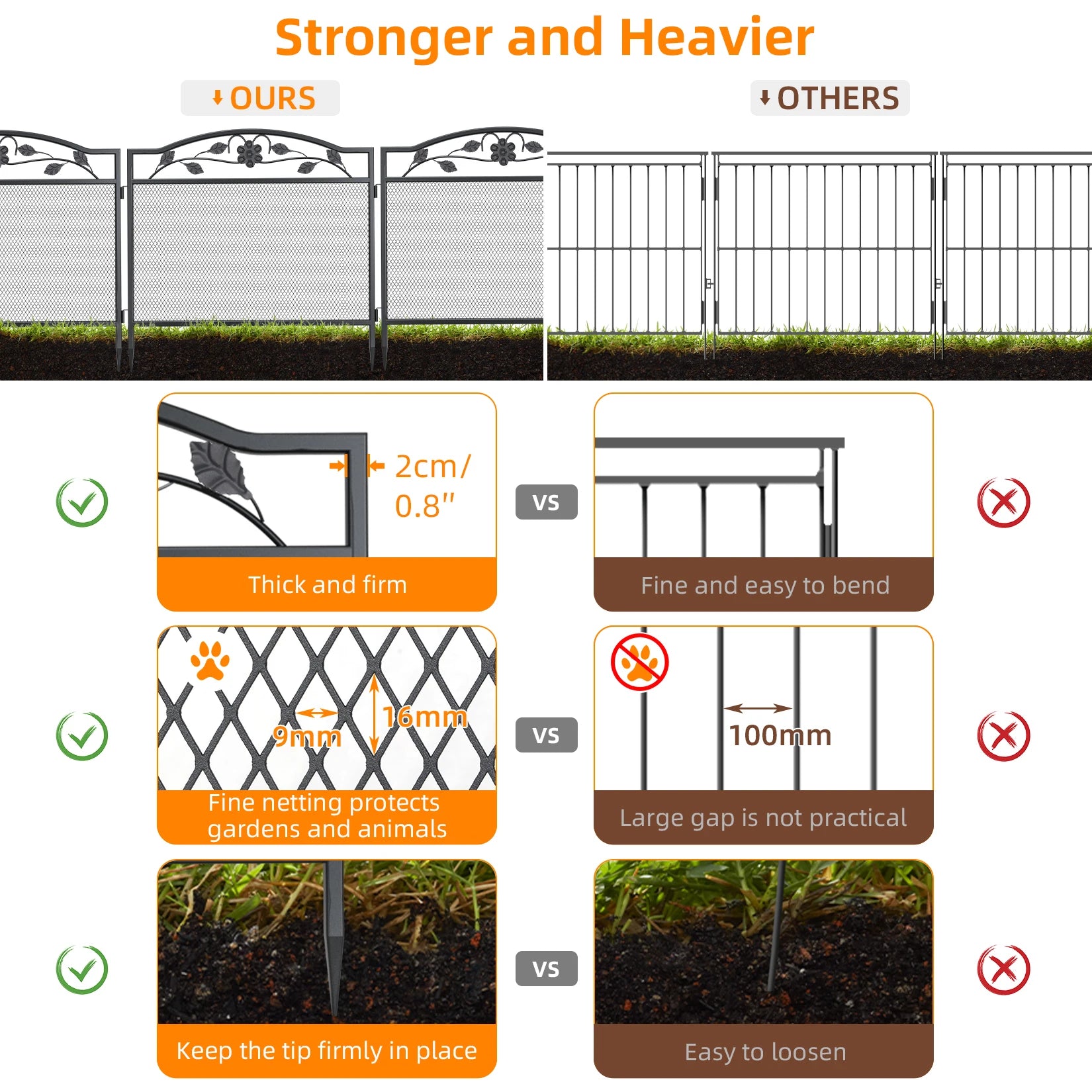 5-Panel Dog Playpen: 32 Inch Tall, Heavy Metal Construction - Paws Solution