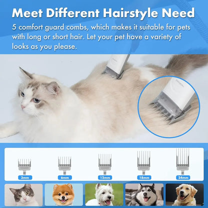 Neabot P2 Pro Dog Grooming Kit: Clippers with Vacuum Suction - Paws Solution